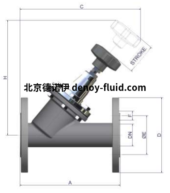 burocco 手动阀 FL UNI 细节