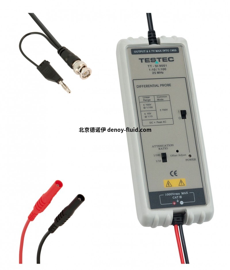 TT-SI-9001_neu