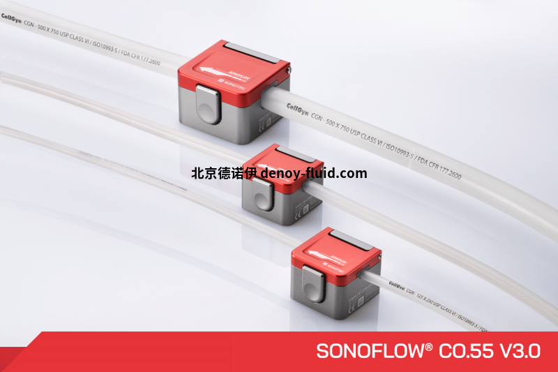 csm_flow-meter-sonoflow-co-55-v3-0-product-portfolio-sonotec_df4fadae87